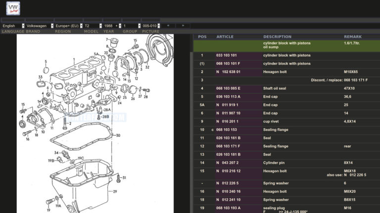 Vw Bora Part Numbers