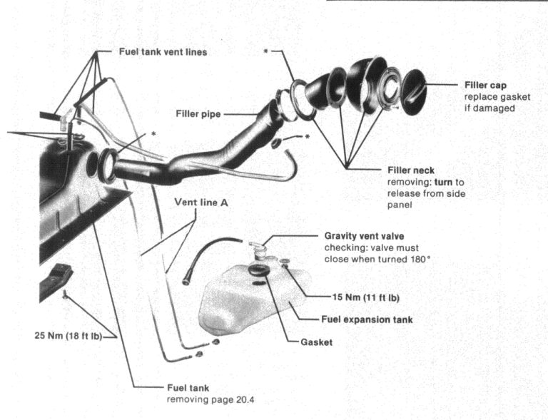 VW Transporter T3 Fuel Tank Skip0ner